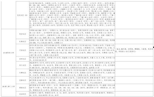 南京小学爆料新闻报道最新,揭秘校园食品安全问题引发关注  第3张